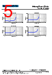 CSAB0750-R22M Datasheet HTML 5Page - Shenzhen Codaca Electronic Co.,Ltd 