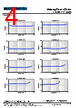 CSHB0421R-R33M Datasheet HTML 4Page - Shenzhen Codaca Electronic Co.,Ltd 
