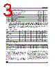 M27C4002-12F1X Datasheet HTML 3Page - STMicroelectronics 
