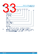 M24C16-R Datasheet HTML 33Page - STMicroelectronics 