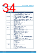 M24C16-R Datasheet HTML 34Page - STMicroelectronics 