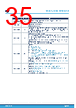 M24C16-R Datasheet HTML 35Page - STMicroelectronics 