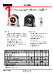 DT100ID Datasheet HTML 1Page - Danisense A/S 