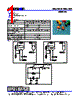 POI Datasheet HTML 1Page - Raltron Electronics Corporation 
