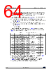 STM32F103CBU7TR Datasheet HTML 64Page - STMicroelectronics 