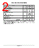 LM393DMR2G Datasheet HTML 2Page - ON Semiconductor 