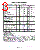 LM393DMR2G Datasheet HTML 3Page - ON Semiconductor 