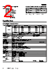 E3F3-R87 Datasheet HTML 2Page - Omron Electronics LLC 