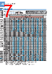 FD-R60 Datasheet HTML 7Page - List of Unclassifed Manufacturers 