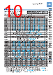 FD-R60 Datasheet HTML 10Page - List of Unclassifed Manufacturers 