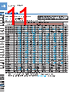 FD-R60 Datasheet HTML 11Page - List of Unclassifed Manufacturers 