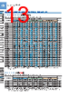 FD-R60 Datasheet HTML 13Page - List of Unclassifed Manufacturers 