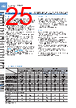 FD-R60 Datasheet HTML 25Page - List of Unclassifed Manufacturers 