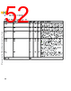 C5NPARCH-RM/D Datasheet HTML 52Page - NXP Semiconductors 