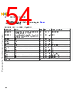 C5NPARCH-RM/D Datasheet HTML 54Page - NXP Semiconductors 