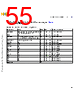 C5NPARCH-RM/D Datasheet HTML 55Page - NXP Semiconductors 