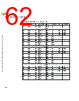 C5NPARCH-RM/D Datasheet HTML 62Page - NXP Semiconductors 