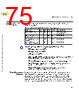 C5NPARCH-RM/D Datasheet HTML 75Page - NXP Semiconductors 