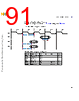 C5NPARCH-RM/D Datasheet HTML 91Page - NXP Semiconductors 