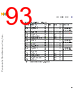 C5NPARCH-RM/D Datasheet HTML 93Page - NXP Semiconductors 