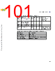 C5NPARCH-RM/D Datasheet HTML 101Page - NXP Semiconductors 