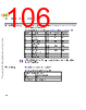 C5NPARCH-RM/D Datasheet HTML 106Page - NXP Semiconductors 