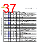C5NPARCH-RM/D Datasheet HTML 37Page - NXP Semiconductors 