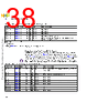 C5NPARCH-RM/D Datasheet HTML 38Page - NXP Semiconductors 