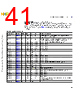 C5NPARCH-RM/D Datasheet HTML 41Page - NXP Semiconductors 