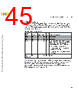 C5NPARCH-RM/D Datasheet HTML 45Page - NXP Semiconductors 