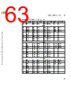 C5EC3EARCH-RM/D Datasheet HTML 63Page - NXP Semiconductors 