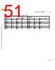 C5NPARCH-RM/D Datasheet HTML 51Page - NXP Semiconductors 