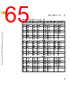 C5NPARCH-RM/D Datasheet HTML 65Page - NXP Semiconductors 