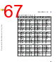 C5NPARCH-RM/D Datasheet HTML 67Page - NXP Semiconductors 