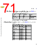C5NPARCH-RM/D Datasheet HTML 71Page - NXP Semiconductors 
