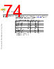C5NPARCH-RM/D Datasheet HTML 74Page - NXP Semiconductors 
