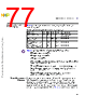 C5NPARCH-RM/D Datasheet HTML 77Page - NXP Semiconductors 