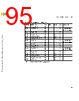 C5NPARCH-RM/D Datasheet HTML 95Page - NXP Semiconductors 