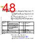 C5NPARCH-RM/D Datasheet HTML 48Page - NXP Semiconductors 