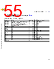 C5EC3EARCH-RM/D Datasheet HTML 55Page - NXP Semiconductors 