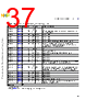 C5EC3EARCH-RM/D Datasheet HTML 37Page - NXP Semiconductors 