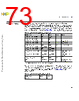 M5CAARCH-RM/D Datasheet HTML 73Page - NXP Semiconductors 