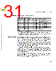 M5CAARCH-RM/D Datasheet HTML 31Page - NXP Semiconductors 