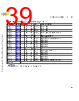 M5CAARCH-RM/D Datasheet HTML 39Page - NXP Semiconductors 