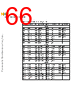 M5CAARCH-RM/D Datasheet HTML 66Page - NXP Semiconductors 