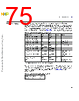 M5CAARCH-RM/D Datasheet HTML 75Page - NXP Semiconductors 