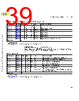 M5CAARCH-RM/D Datasheet HTML 39Page - NXP Semiconductors 