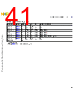 M5CAARCH-RM/D Datasheet HTML 41Page - NXP Semiconductors 