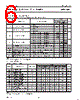74LVC543A Datasheet HTML 6Page - NXP Semiconductors 