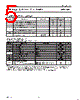 74LVC543A Datasheet HTML 5Page - NXP Semiconductors 